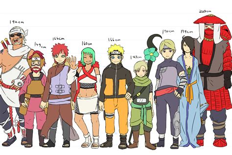 cloud village jinchuuriki